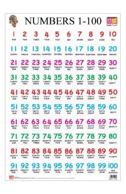 buy numbers 1 100 smile chart book na 9381925437 9789381925430
