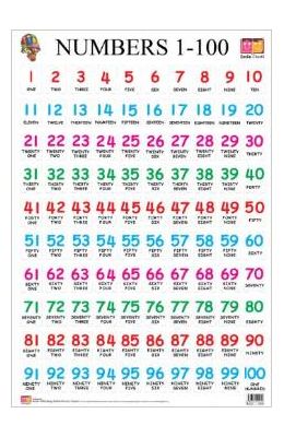 number 1-1000 cards printable free 1 Buy Na, Chart Smile 9381925437 100: book Numbers :